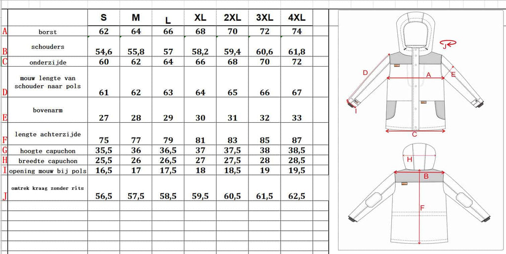 PB Products Carp Suit, size chart